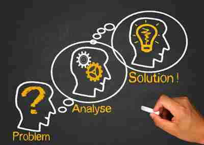 Analyse des pratiques professionnelles